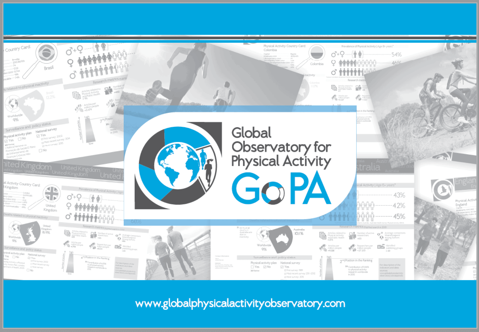 Global Observatory For Physical Activity Ispah