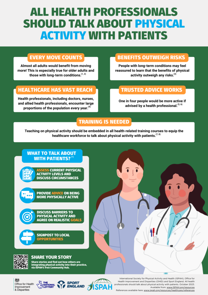 Healthcare Infographic V2