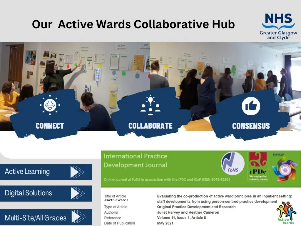 Harvey Fig 4 Active Wards Collab Hub 2024