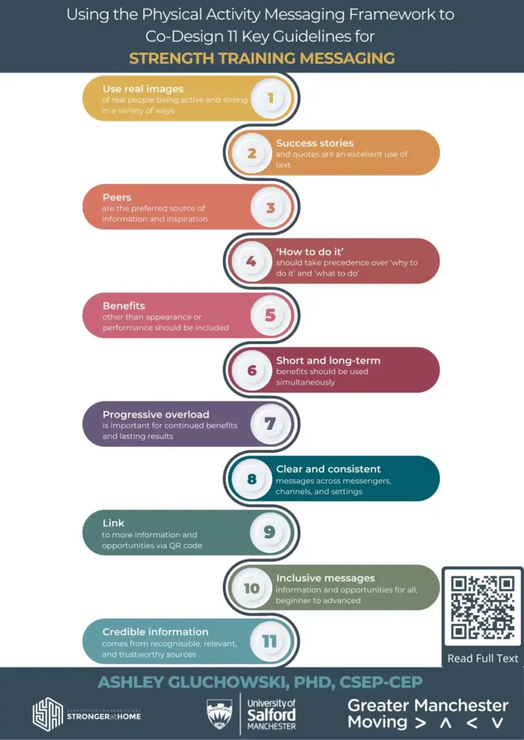 Gluchowski St Messaging Guidelines